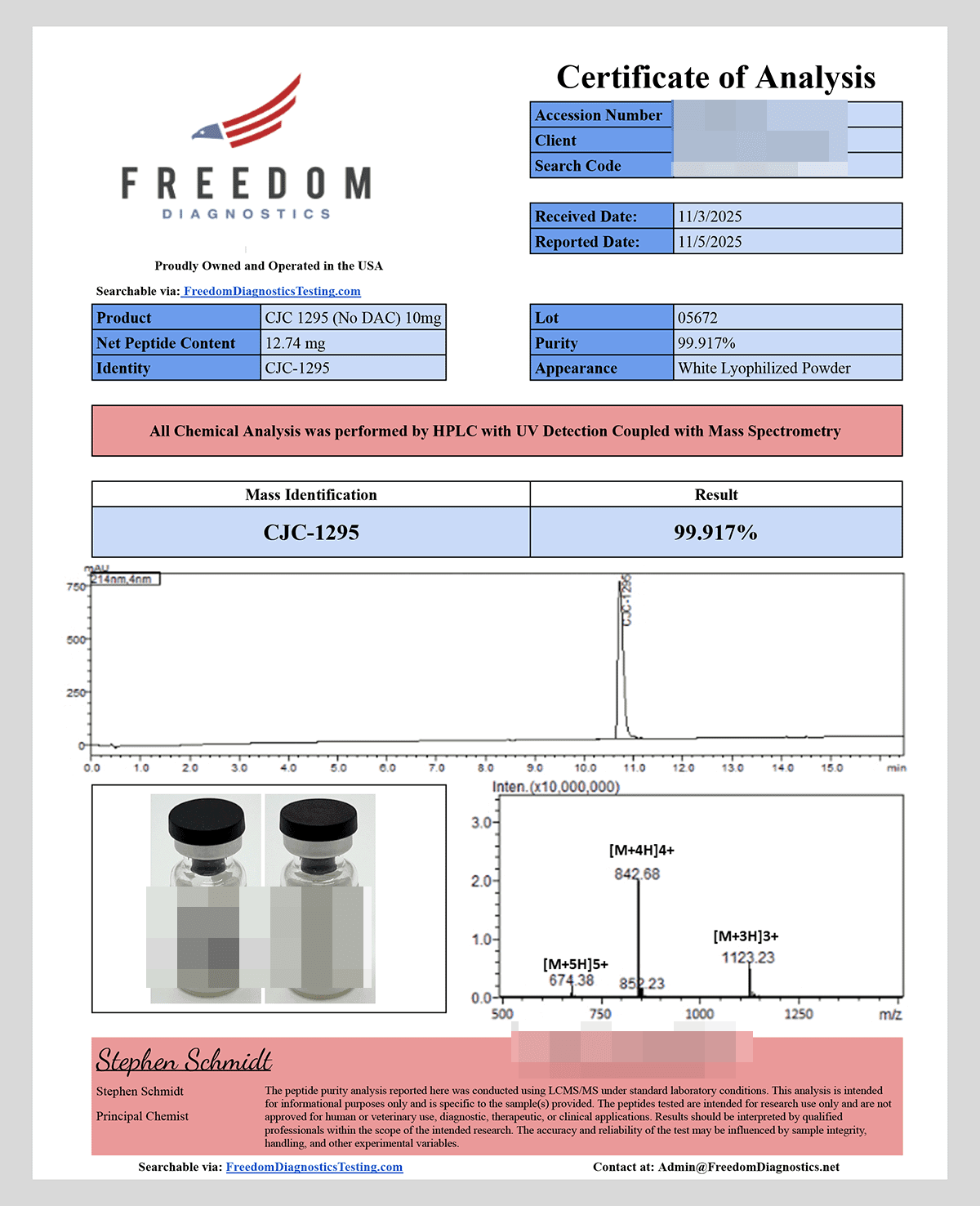 cjc 1295 (no dac)