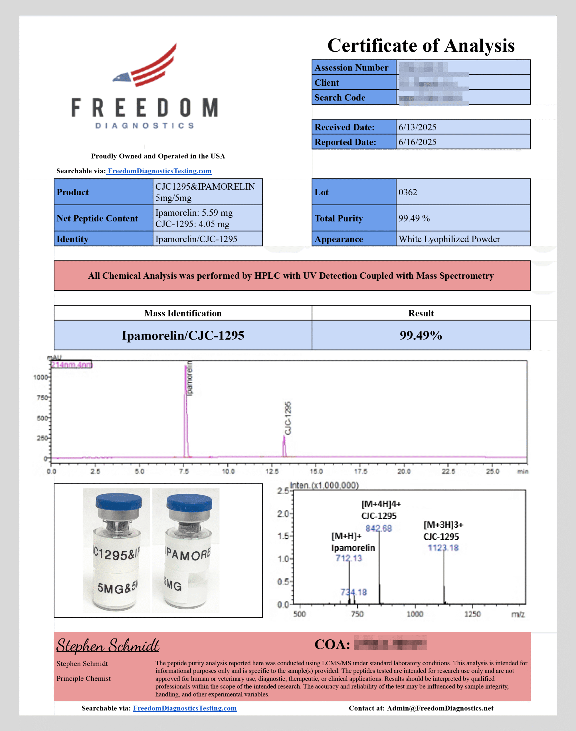 cjc1295 ipamorelin 5mg5mg scaled