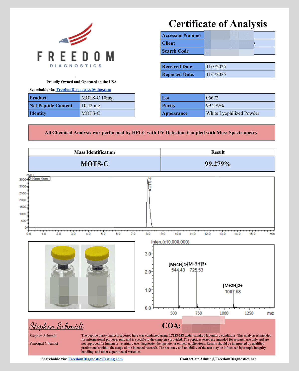 mots c 10mg rese2511030180